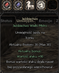 Stałe wzmocnienie