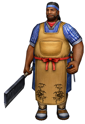Bohaterowie
